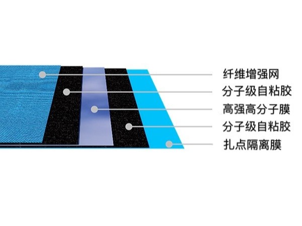金帥公司GP-FSA纖維增強型高分子反應粘性能介紹