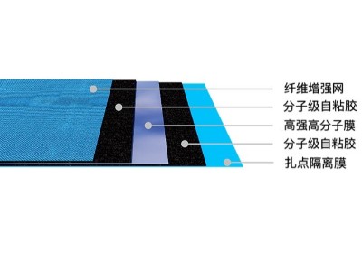 纖維增強型高分子自粘型防水卷材